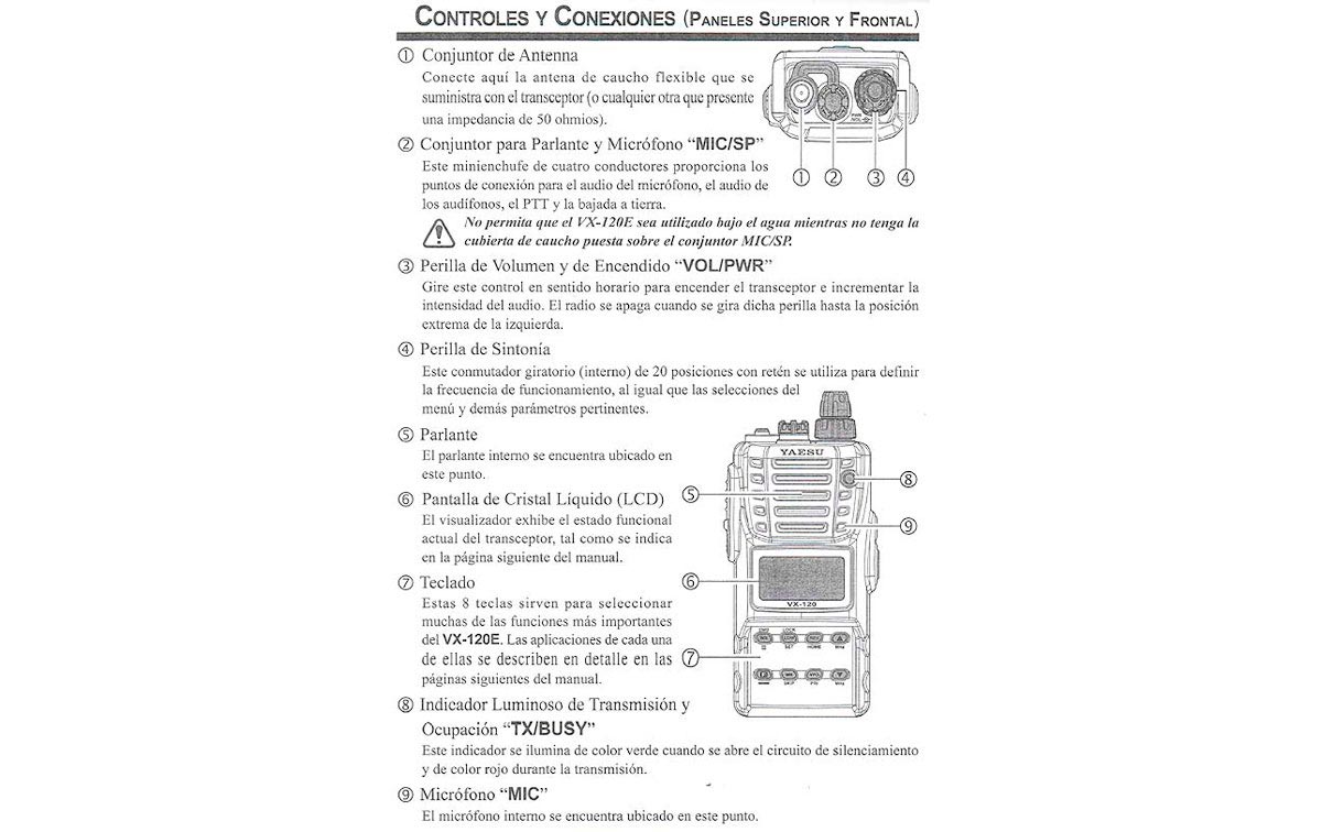 YAESU VX120BODY