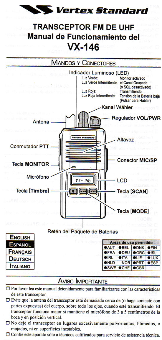 YAESU VX146KIT1