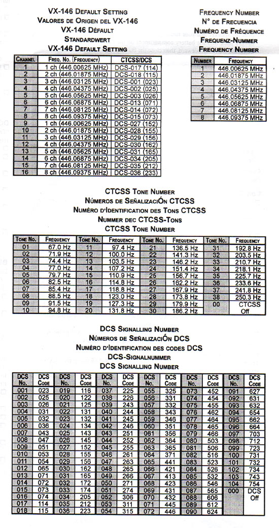 YAESU VX146KIT1