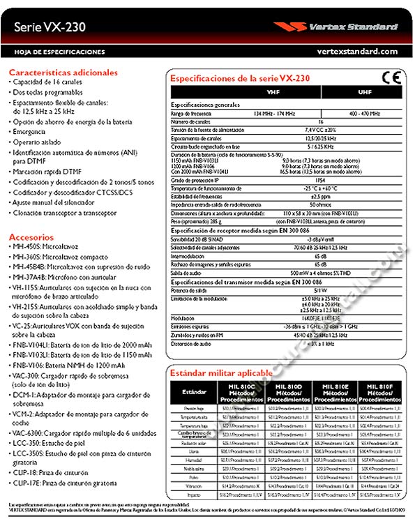 VERTEX STANDARD VX231UHFLITIO