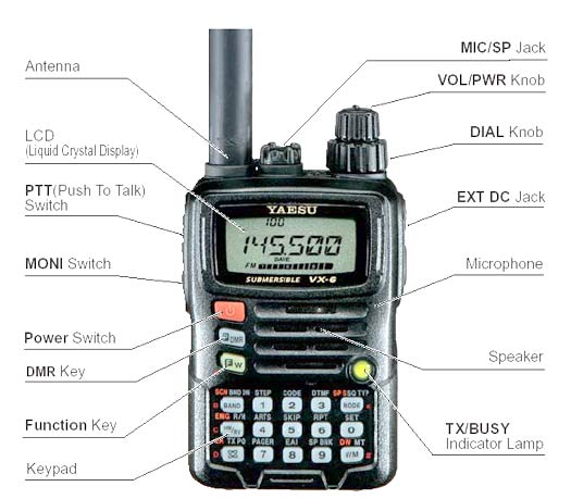 YAESU VX6EKITB