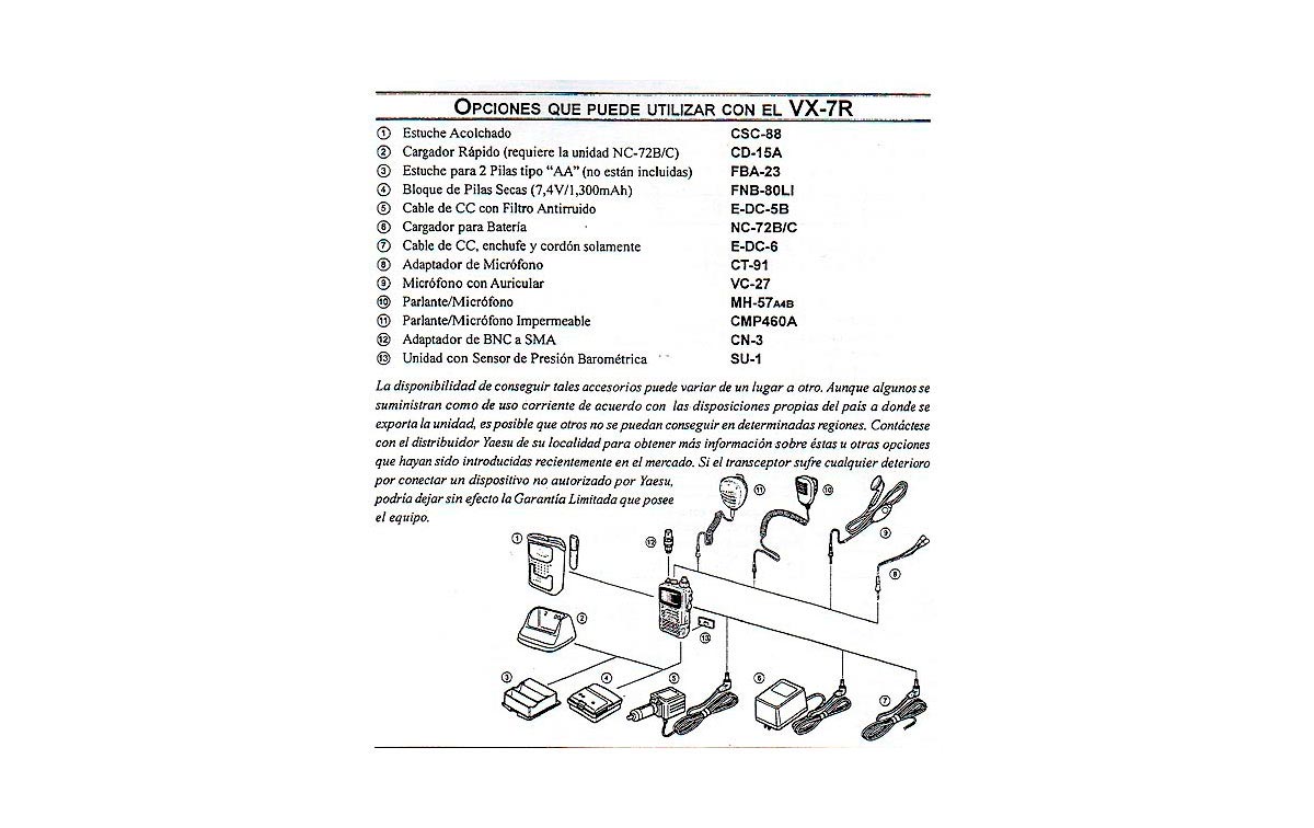 YAESU VX7REKITD