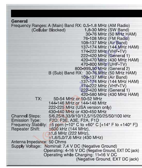 YAESU VX8DE