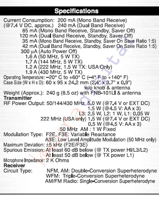 YAESU VX8DE