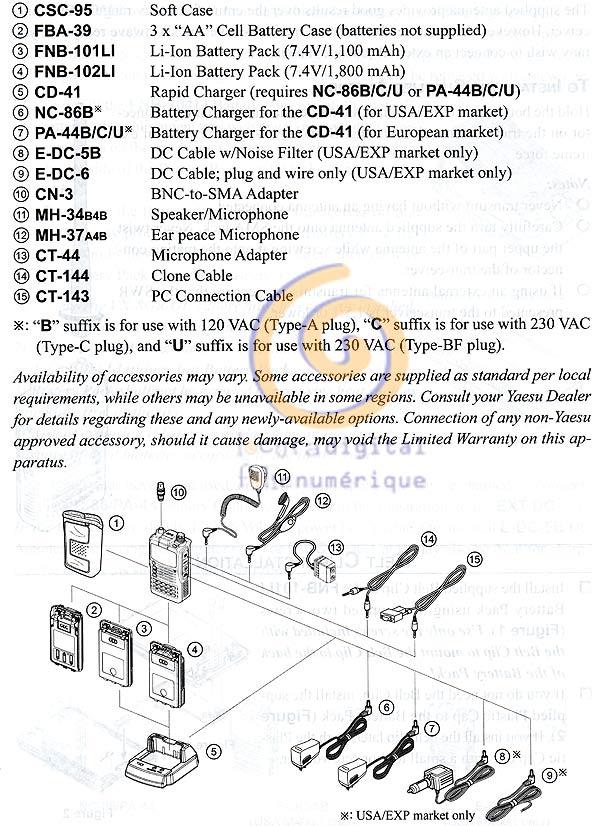 YAESU VX8GE