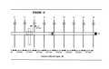 Cushcraft A26B2 Antena Dupla 26 elementos (13 x 2) VHF 144-148 Mhz