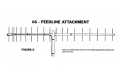 L'antenne Cushcraft A719B est une antenne directionnelle conçue pour la bande UHF, spécifiquement pour les fréquences de 430 à 450 MHz. Cette antenne comporte 19 éléments et est conçue pour fournir un gain et une directivité élevés, ce qui la rend idé