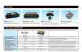 Modes: AM, FM, FM stereo, USB, LSB, CW, SAM