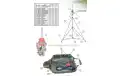 BANTEN-RC 292 Antena de base militar banda ancha 20 - 80 Mhz. Kit mastiles longitud 9,20