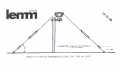 LEMM AT47 Dipole Antenna bands 10-15-20 meters 28 Mhz, 21 Mhz, 14 Mhz