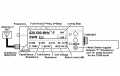 Analyseur dantenne MFJ225 HF / VHF, 1,8-170 Mhz, ports doubles.