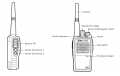 Banda de frecuencia extendida: de 446.00625 a 446.19375MHz