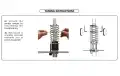 Matériaux : aluminium, laiton, acier et polycarbonate