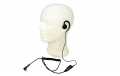 HKLN4604A Protetor auricular para microfones de ouvido MOTOROLA XT420 XT460 XT660