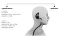 PIN29 SP3 NAUZER micro-headset SEPURA STP800 /8100 /8200 /9000 /9100