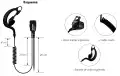 NAUZER PIN29SP2 Micro-Earphone PTT for TETRA SEPURA walkies