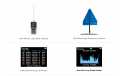 PRO-W10GX Detector profissional de frequências 0 -10 GHZ Digital e analógico.
