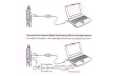 SCU39 Yaesu Programming Cable Mounting Diagram