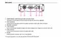 YAESU SCU-LAN10 Interface Unidad control remoto de red YAESU FT-DX101