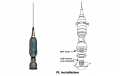 TURBO-5000-PL SIRIO Antenna CB 27 Mhz length 1965 mm connector PL