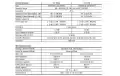 Antena directiva 6 elementos GSM-R, GSM-900, ISM/SIGFOX/L