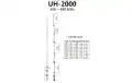 UH2000 HOXIN UHF single band antenna 400-480 Mhz. Glass fiber. Length 2.20 meters. N