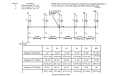 VB-66DX HY-GAIN Directive Antenna 6 elements for the 6 meter band