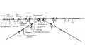 DIAMOND dipole for 5-band HF frequencies: 10-15-20-40-80 mts. Power: 1.2KW.