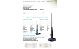 BANTEN13188