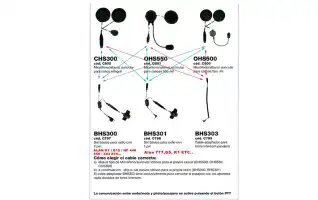BHS301 BHS301