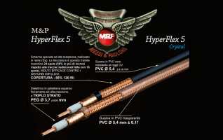 HYPERFLEX5