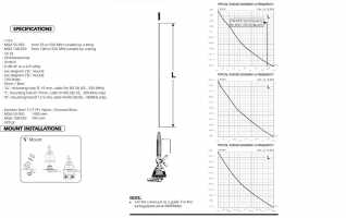 SIRIO MGA55-550 S (MGA 75) Antena 1/4 onda 55 a 550 Mhz tipo palomilla