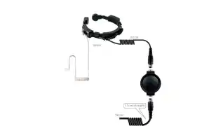 PLX330K