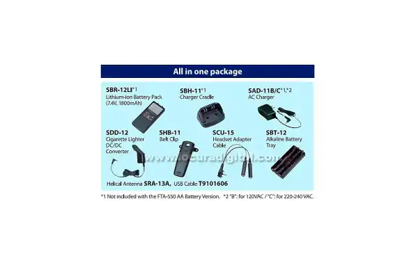 Acessórios Yaesu FTA750L