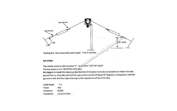 MAD30B3 MALCOTT'S Dipolo HF 10-15-20 Metros Longitud (7 m total) Potencia 1000 W PEP, VU Invertida
