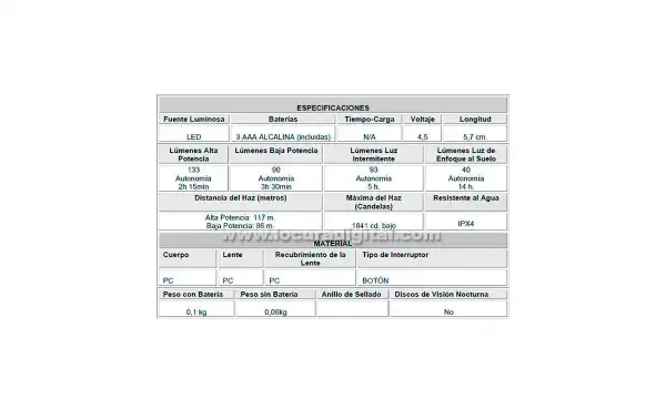 PELI 2,760 phares LED 133 lumens Couleur Noir.