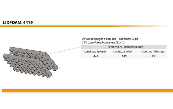 LID-FOAM-44 Foams for suitcases 4412 and 4419. Set of two corrugated foams for the lid.