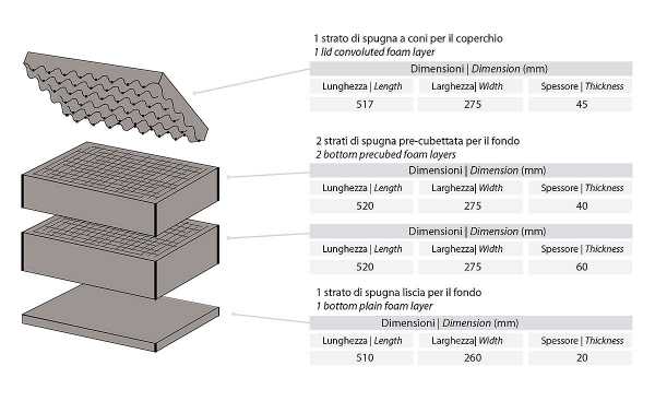 FOAM-5117 Explorer Foams for suitcases 5117 and 5122. Layers of pre-cut foam on the bottom and corrugated on the lid.