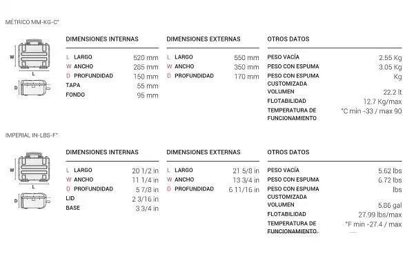 5215HL-D Explorer Couleur désert avec mousse 55 x 17 x 35 cm