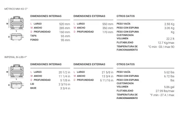 5215HL-G Explorer Vert militaire avec mousse 55 x 17 x 35 cm