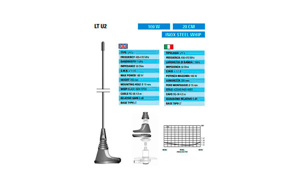 LTU2 SIRTEL Antena móvil 1/4 UHF 400-470 Mhz. 100 watios. Long. 20 cms.