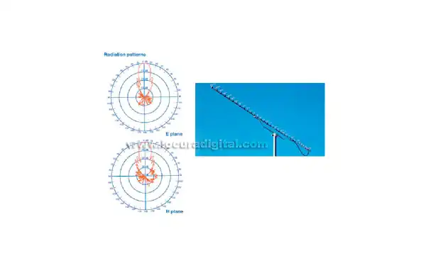 Antena Yagui 35 elementos. Ganancia 20.4 dBi. Conector tipo N. Longitud 3.07 m. Peso 2.5 kg.