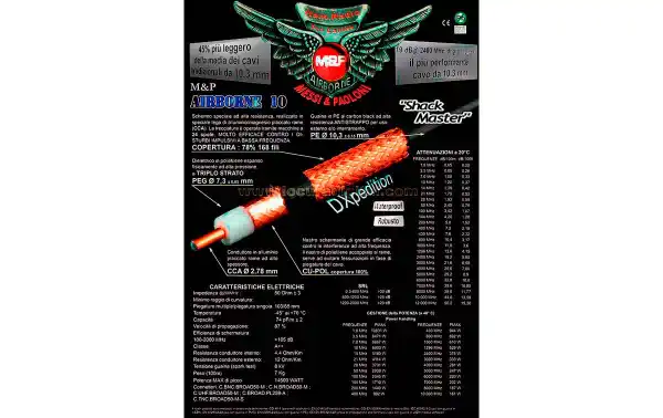 AIRBORNE10 M & P Cabo coaxial de alta qualidade, muito baixa perda de 10,3 mm.
