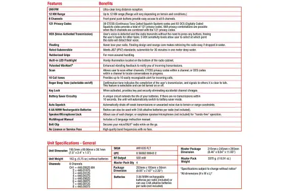 COBRA AM-1035 in pdf