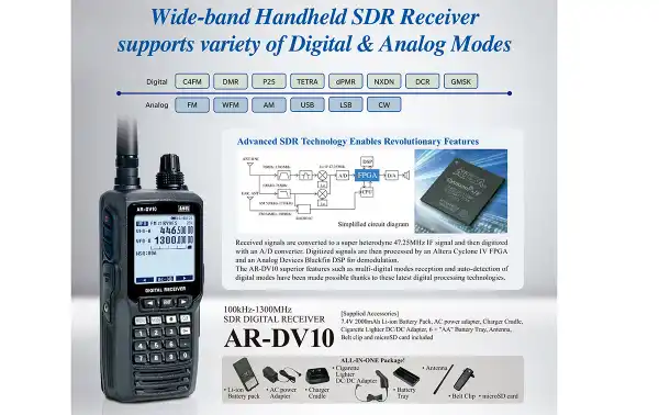 Receptor digital SDR multimodo avanzado banda ancha de 100 kHz a 1300MHz