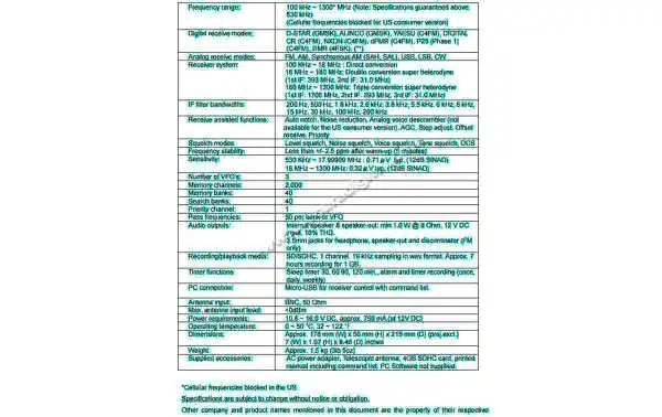 AOR- AR-DV1 Receptor de banda Ancha cubre 100 kHz - 1300 MHz.) en los modos analógicos tradicionales (SSB, CW, AM, FM, S-FM, W-FM), así como diversos modos digitales. De hecho, no sabemos de ninguna otra radio de esta categoría que puede decodificar el mo