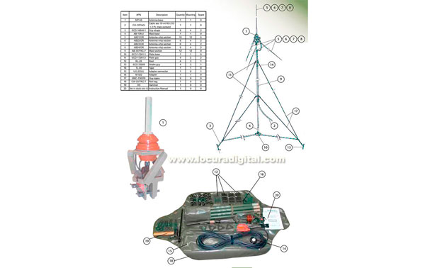 antenne de base militaire BANTEN RC-292 à large bande 20-80 MHz. longueur mastiles 9,20 Kit