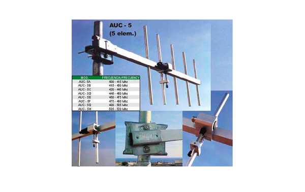 AUC5B Antena directiva profesional 5 elementos UHF 415-430 MHZ