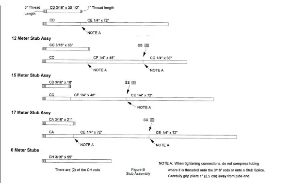 AV-620 HY-GAIN 6 bandas multibanda HF antena vertical de 6,10,12,15,17,20 metros