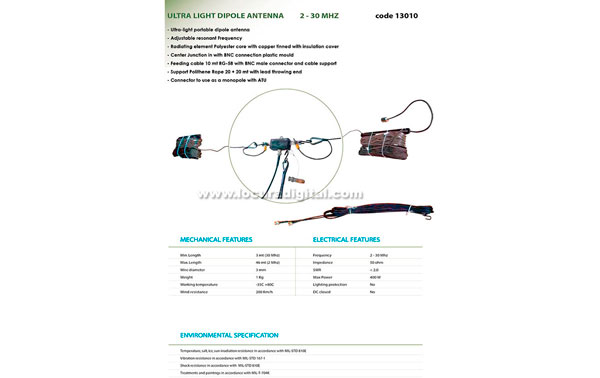 BANTEN- 13010 Antena portatil militar HF dipolo de cable ultra-ligero 2 - 30 mHz